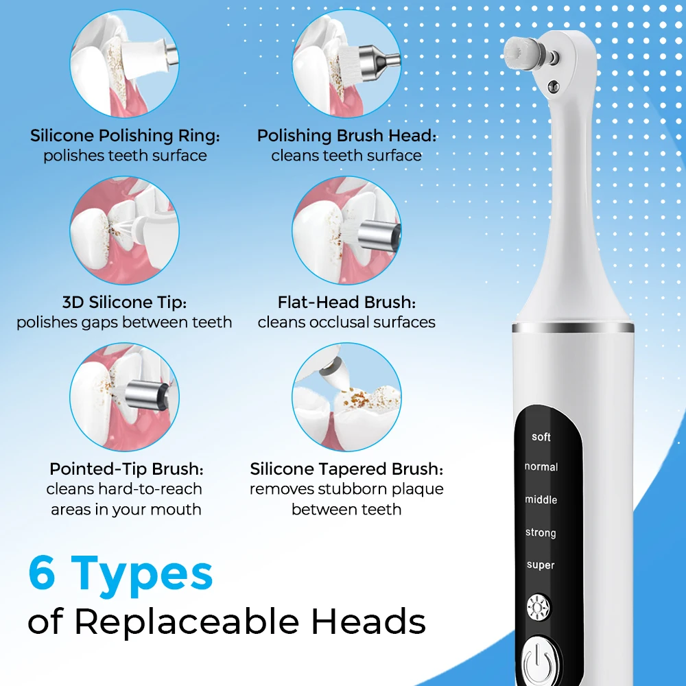 Elektrische Tand Polijstmachin - Teeth Whitening Light Kit recensie en prijs