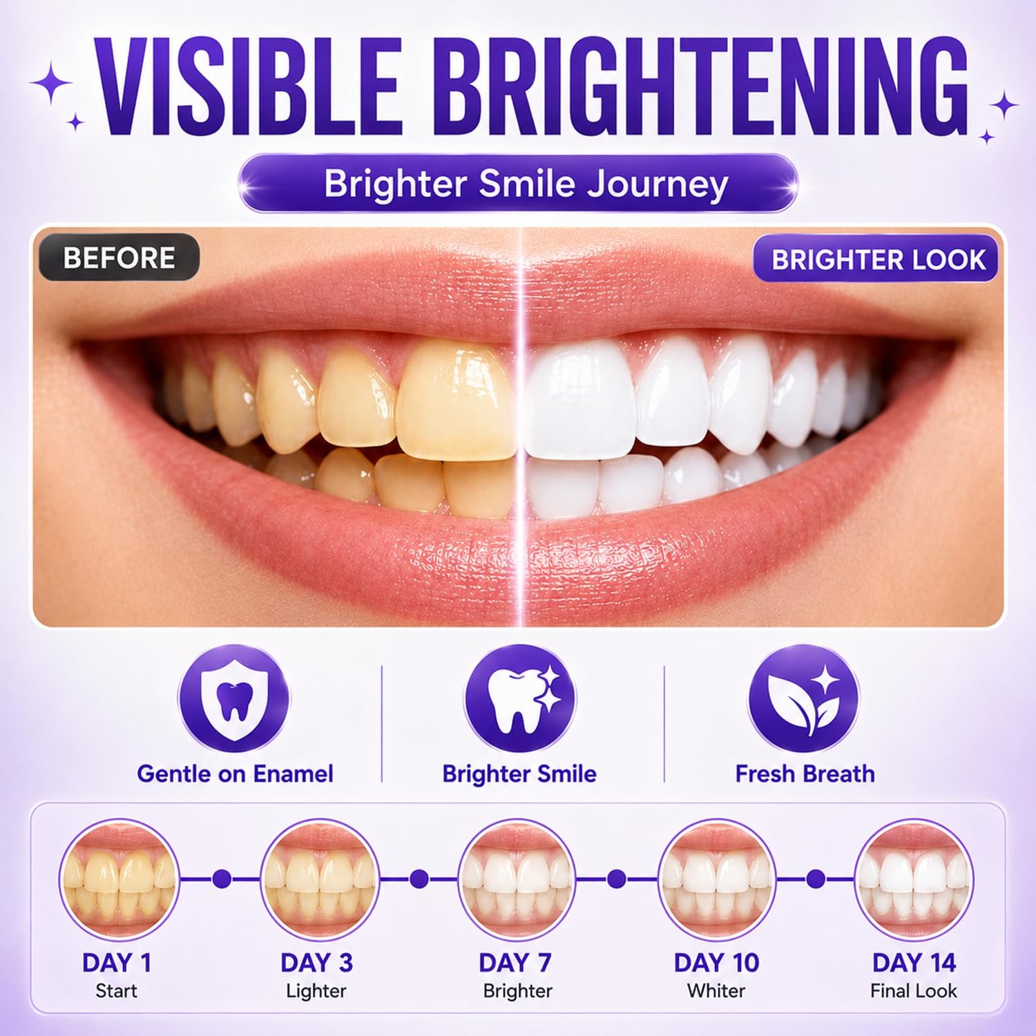 Paarse Tanden Whitening Strips - Teeth Whitening Quick recensie en prijs