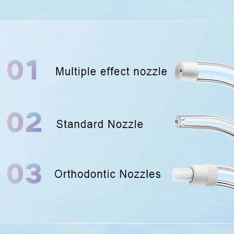 Xiaomi Draagbare Monddouche F3 - Teeth Whitening Quick recensie en prijs