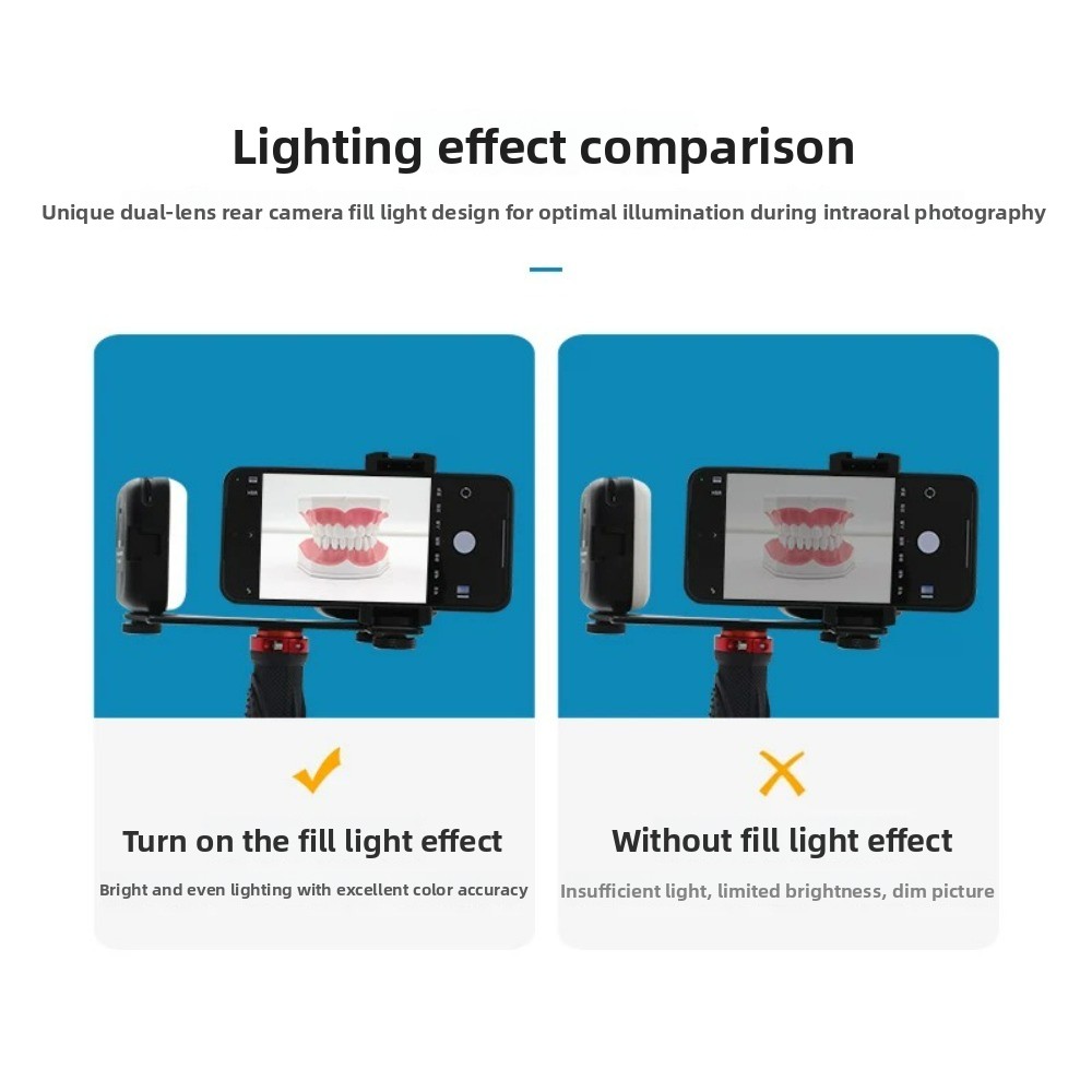 Tandheelkundige fotografielamp - Teeth Whitening Light Kit recensie en prijs